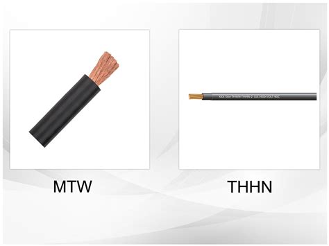 thhn wire in conduit|thhn can be described as.